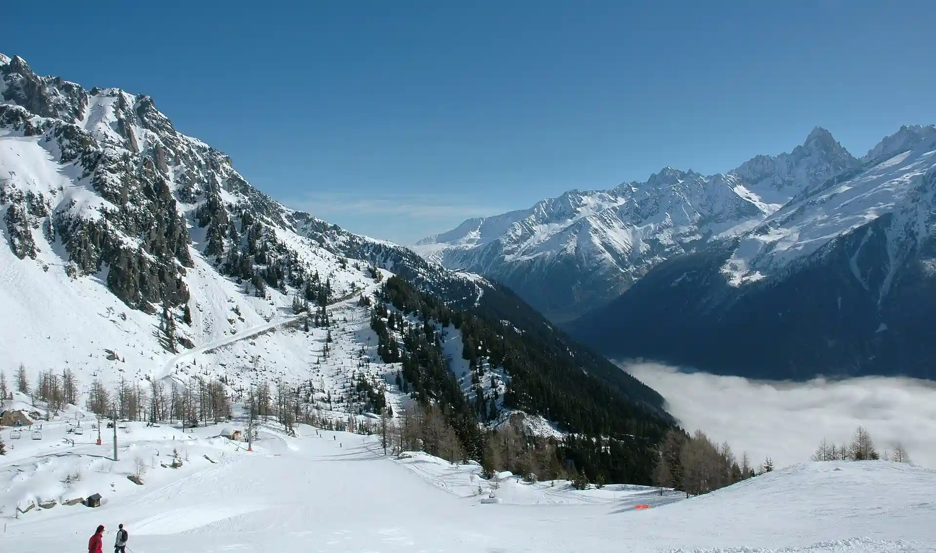 La station de ski de Chamonix Mont-Blanc