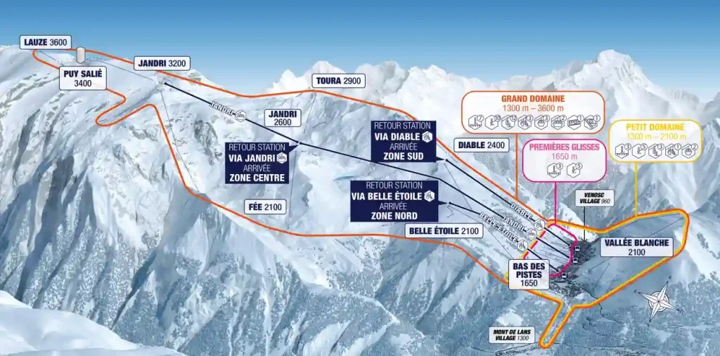 Plan des secteurs des Deux Alpes